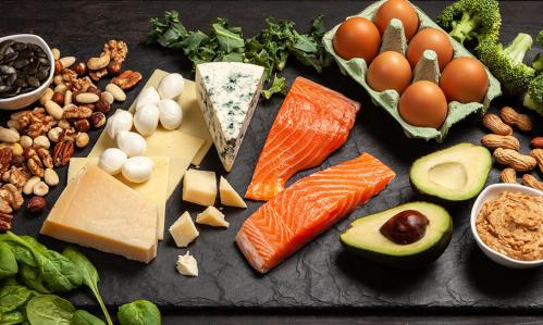 Ketogenic Diet, in a First Randomized Trial, Correlates With Symptom Improvement in Schizophrenia & Bipolar Disorder With Psychosis